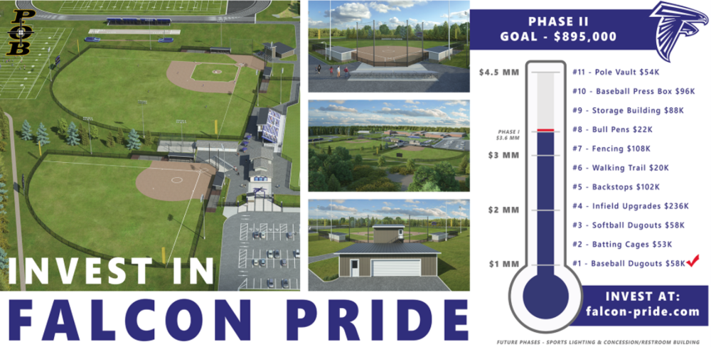 Falcon Pride Project - Phase II